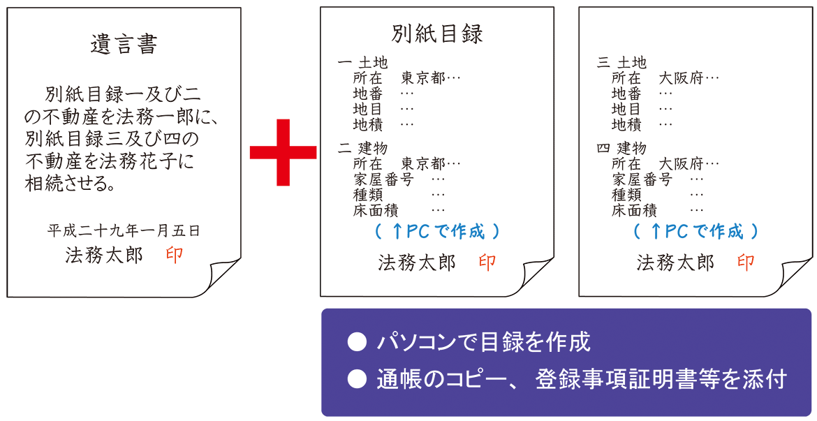 少しだけ簡単になった「遺言書」を書くときの最低限のルール - シニアガイド